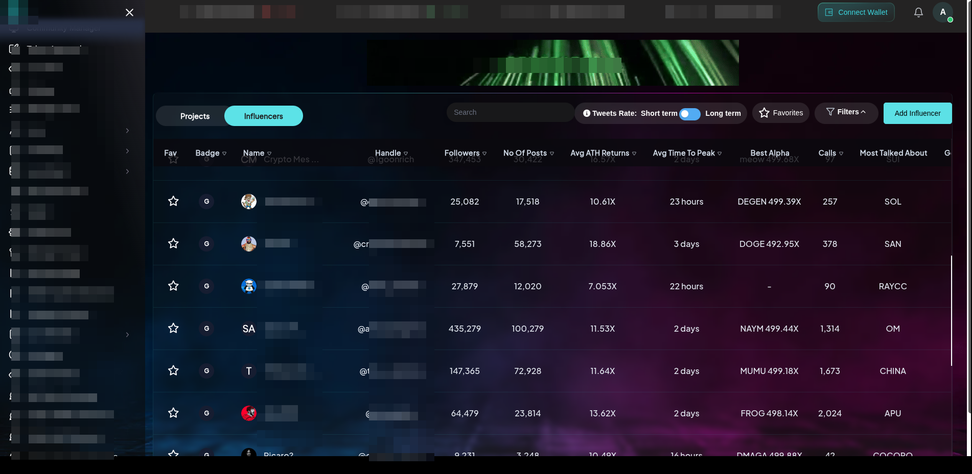 Crypto Analytics Platform